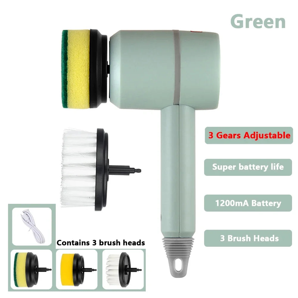 Speedy Scrub Handheld Cleaner